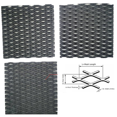 MMO Titanium anode mesh